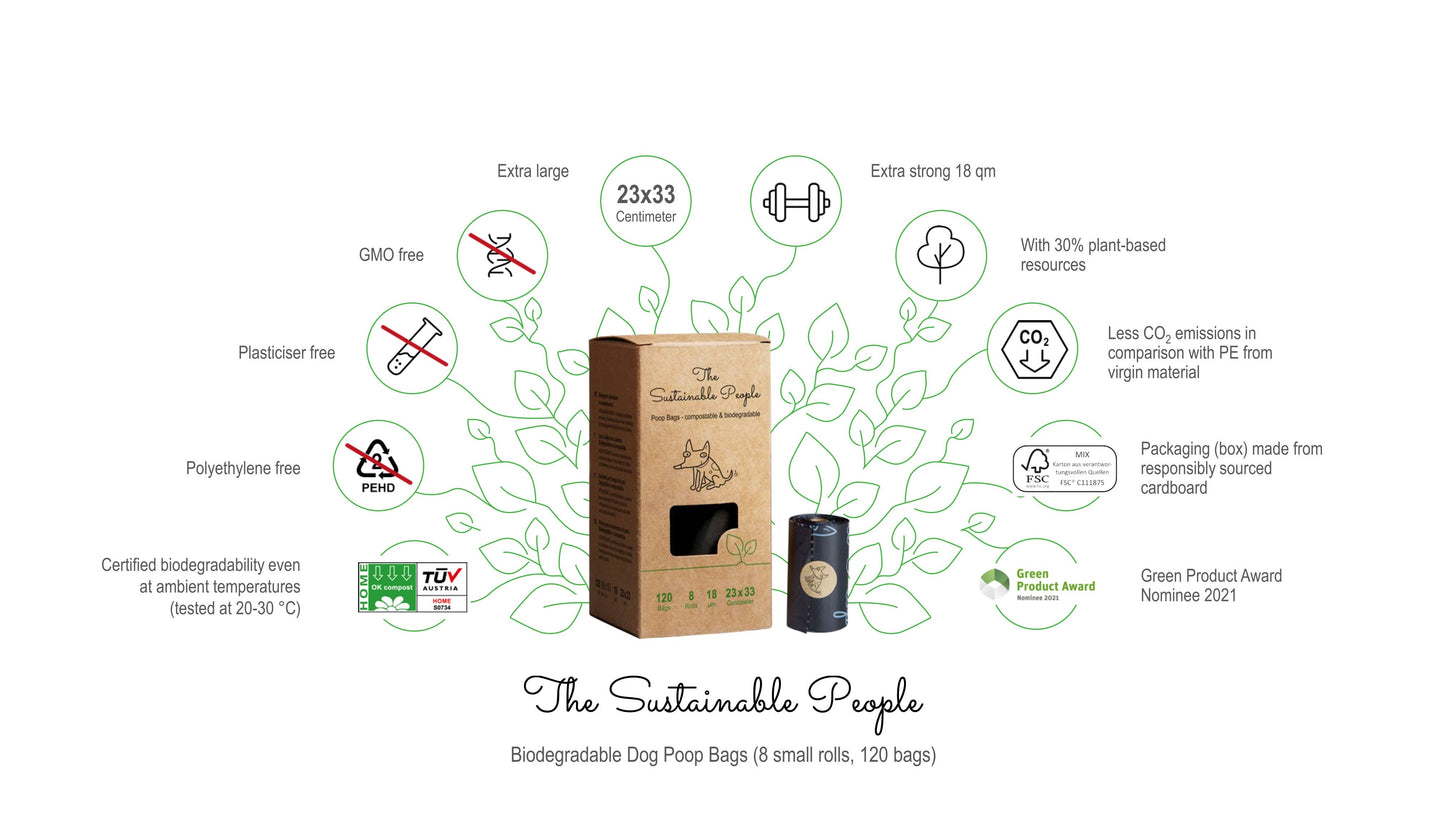 Biodegradable Dog Waste Bags (120 bags/box)